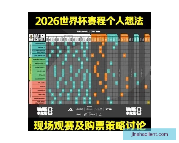 2026年世界杯赛程安排及举办城市全面解析与看点展望